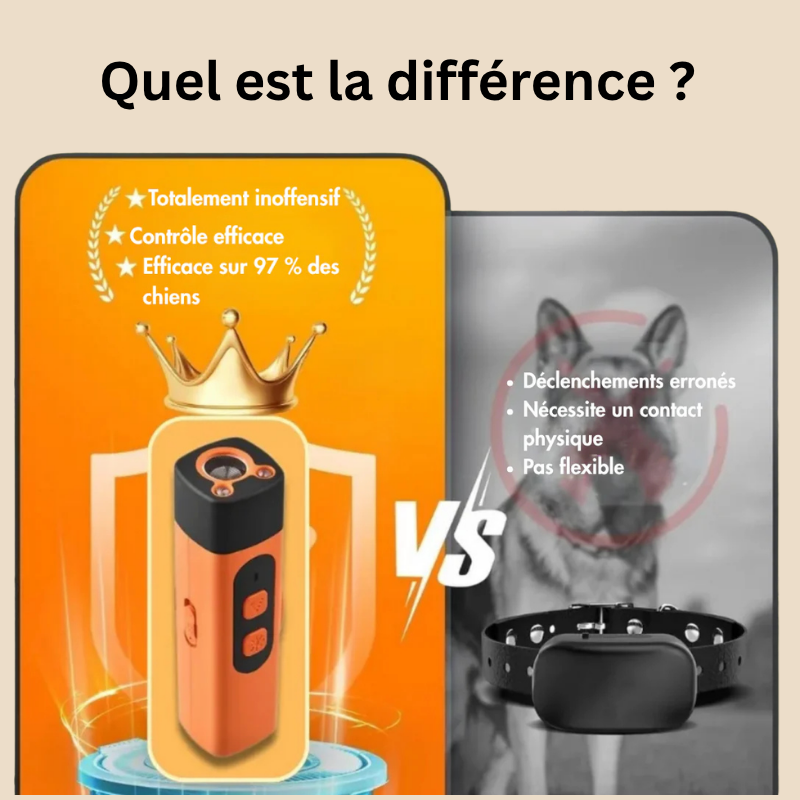 AboiStop™ - outil d’éducation