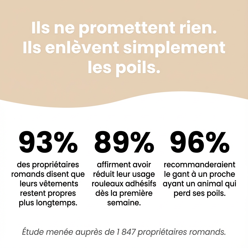 Gant Anti-Poils — Élimine 100% des poils en un seul passage