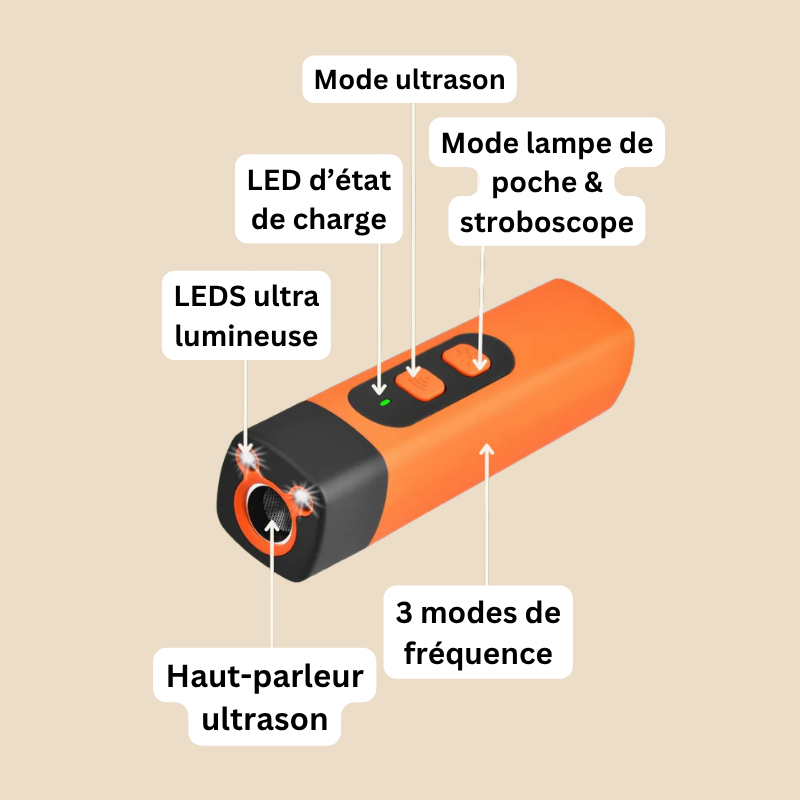 AboiStop™ - outil d’éducation